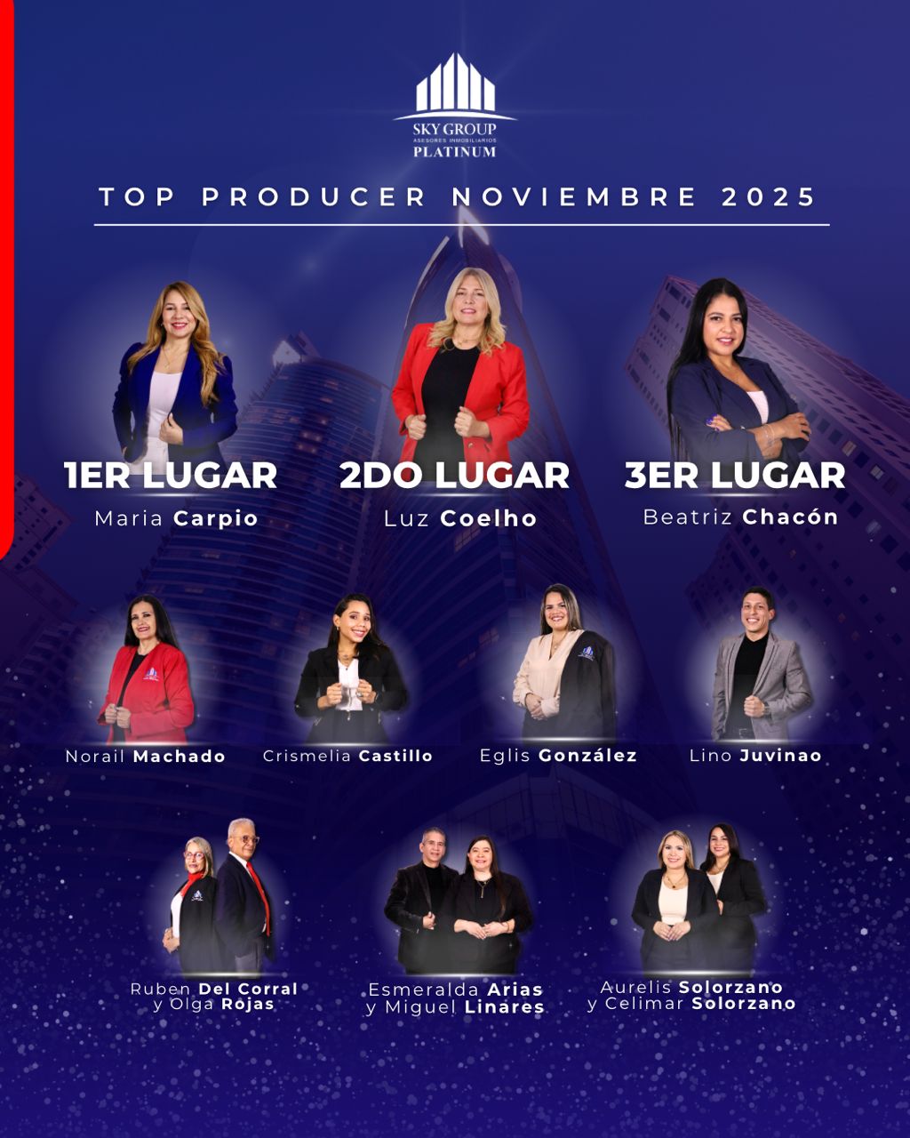 top producers noviembre