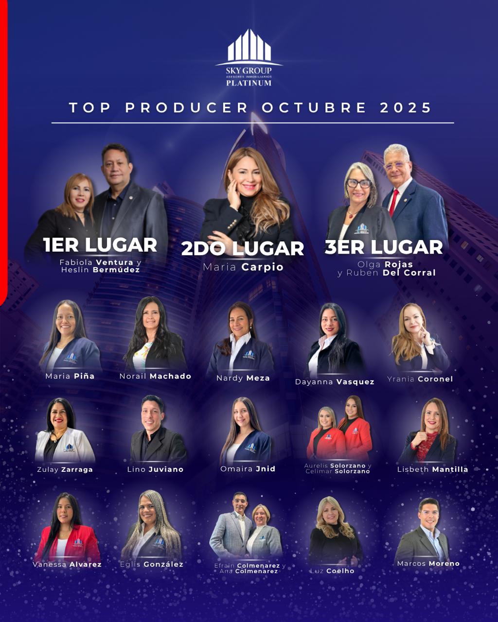 top producer octubre